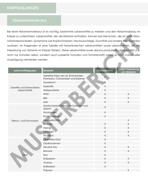 1x 4-fach Testkit für Laktose/Fruktose/Gluten & Histamin Unverträglichkeit | DNA Analyse deiner genetischen Veranlagung